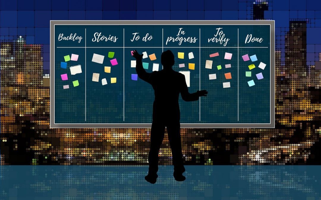 Betriebsbedingte Kündigung – Organisatorische Maßnahmen des Arbeitgebers