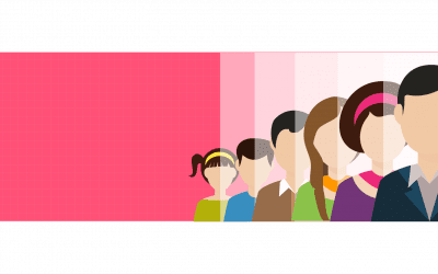 Minderheitenrecht – Antrag an den Vorstand auf Einberufung einer Mitgliederversammlung